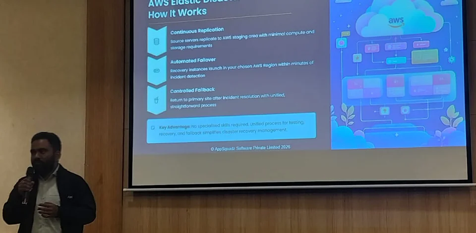 Lead with Cloud | Digitalising India–Mile