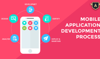 Mobile Application Development India