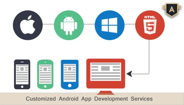 Android App Development Services UK