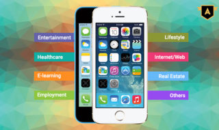 iphone applications