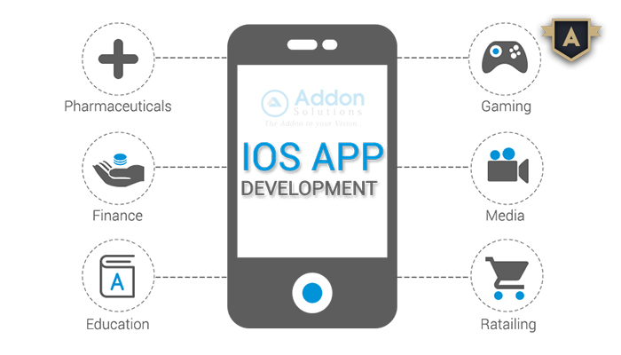 iOS Application Development Company