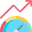 measure-performance